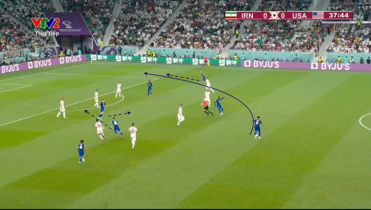 Iran 0-1 Mỹ Phần thưởng xứng đáng cho cách tiếp cận hiện đại 2