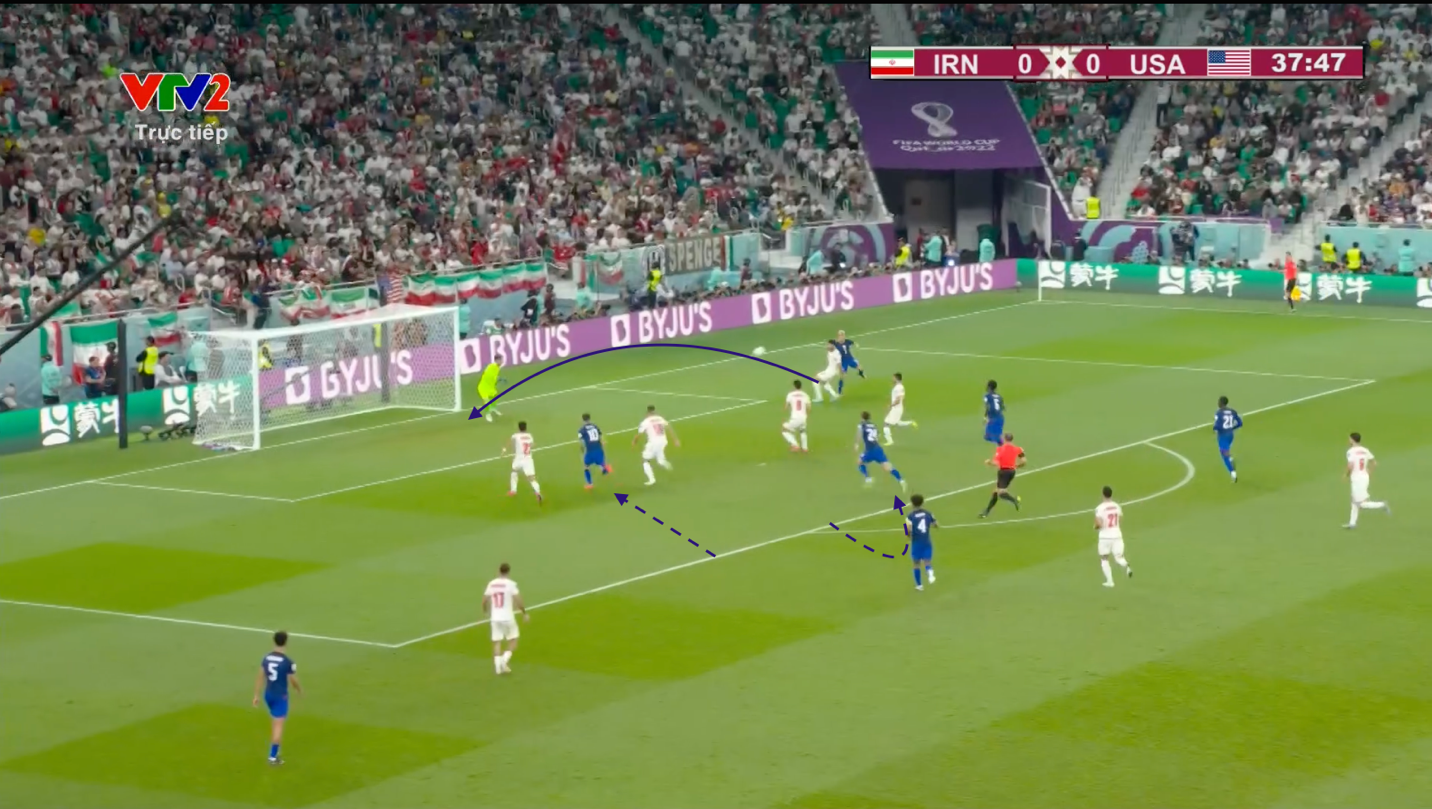 Iran 0-1 Mỹ Phần thưởng xứng đáng cho cách tiếp cận hiện đại 3