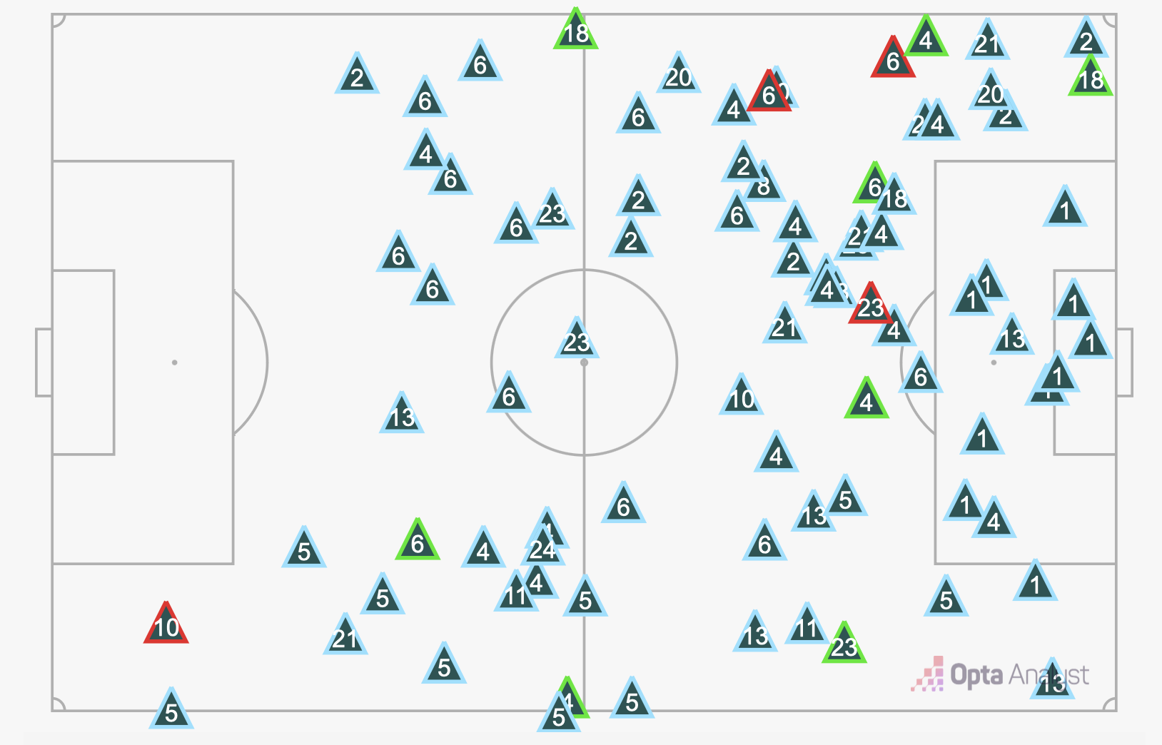 Iran 0-1 Mỹ Phần thưởng xứng đáng cho cách tiếp cận hiện đại 4