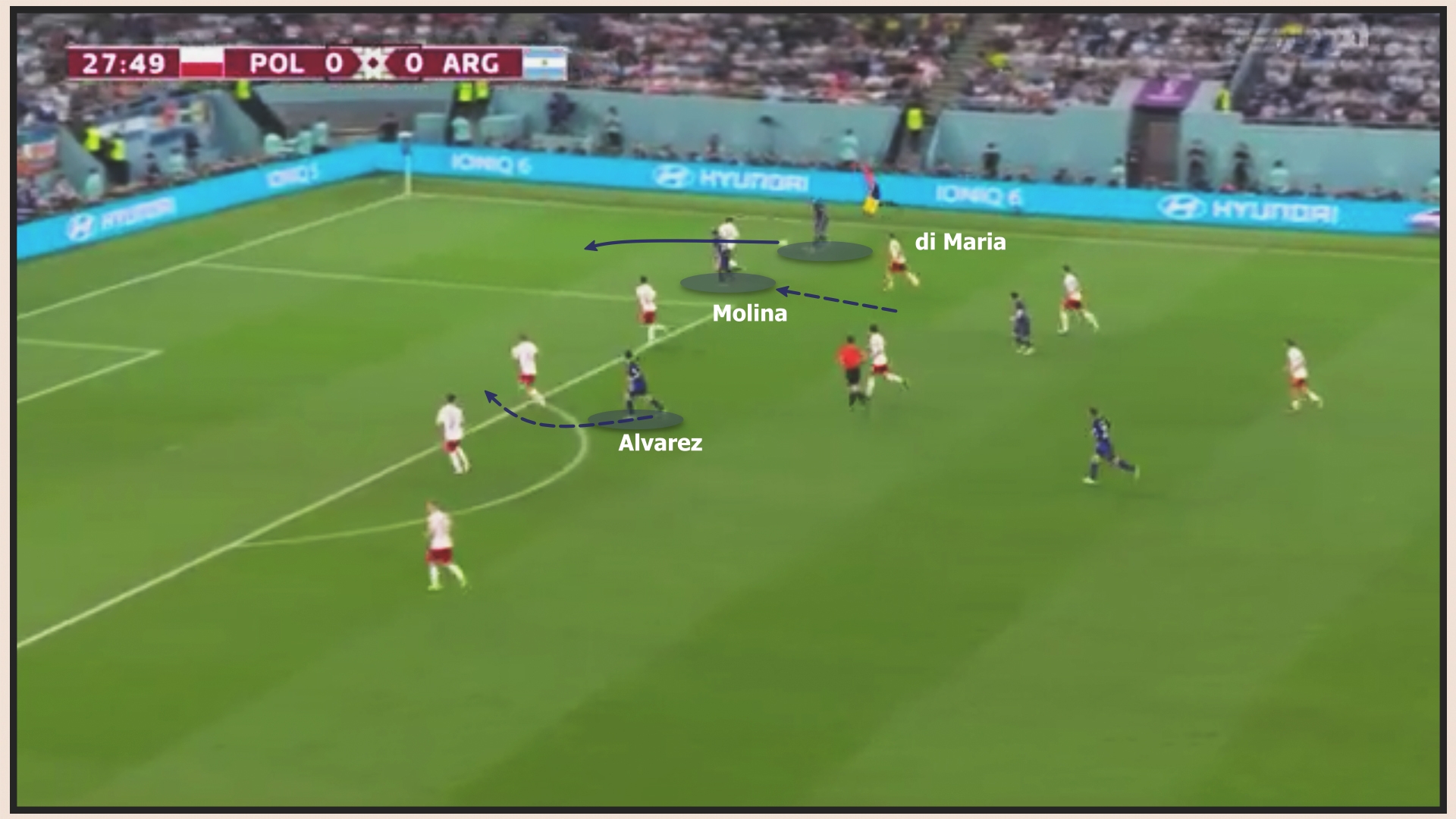 Argentina 2-0 Ba Lan Tìm lại chính mình 2