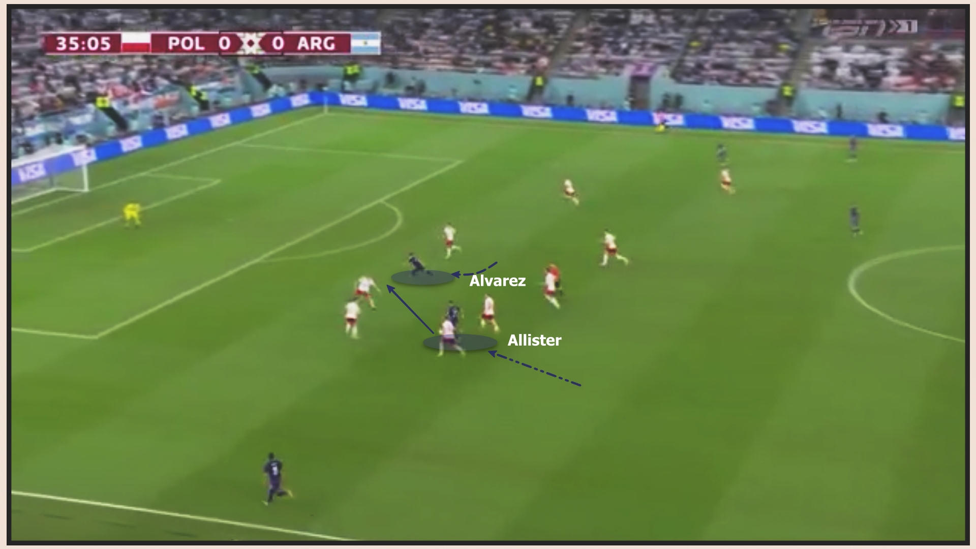 Argentina 2-0 Ba Lan Tìm lại chính mình 3