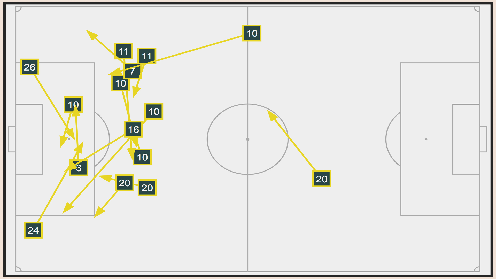 Argentina 2-0 Ba Lan Tìm lại chính mình 4