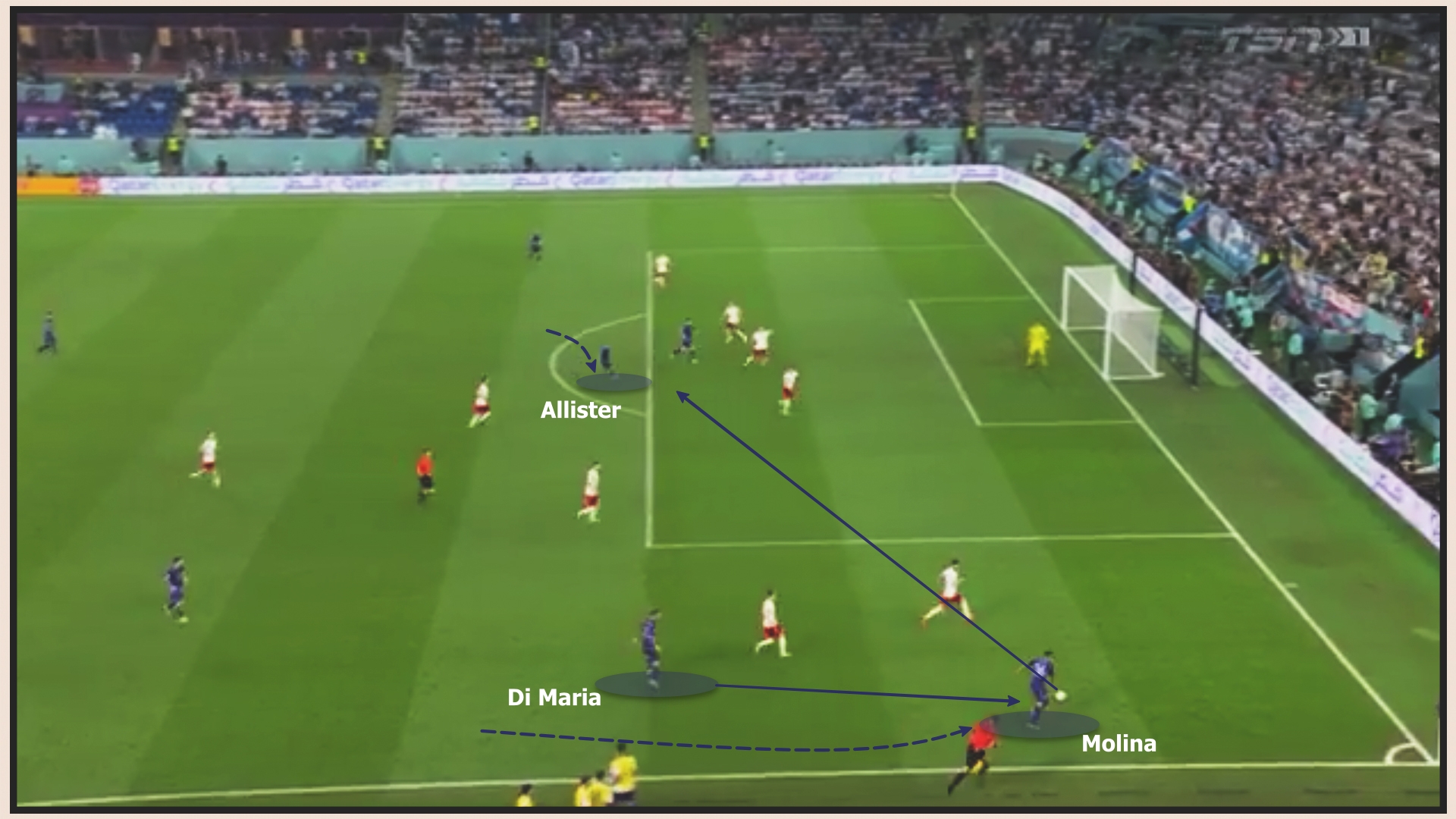Argentina 2-0 Ba Lan Tìm lại chính mình 5