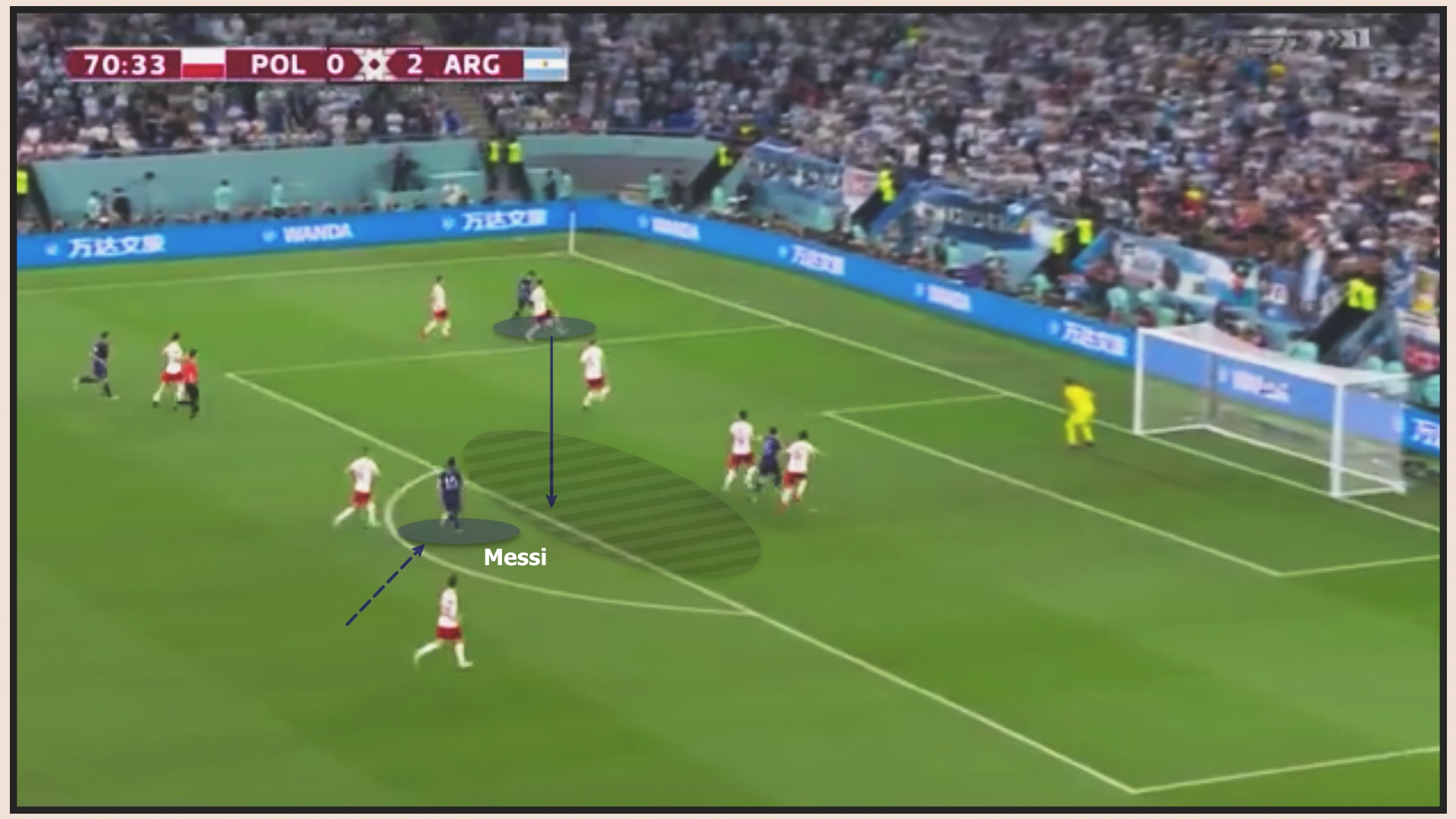 Argentina 2-0 Ba Lan Tìm lại chính mình 7