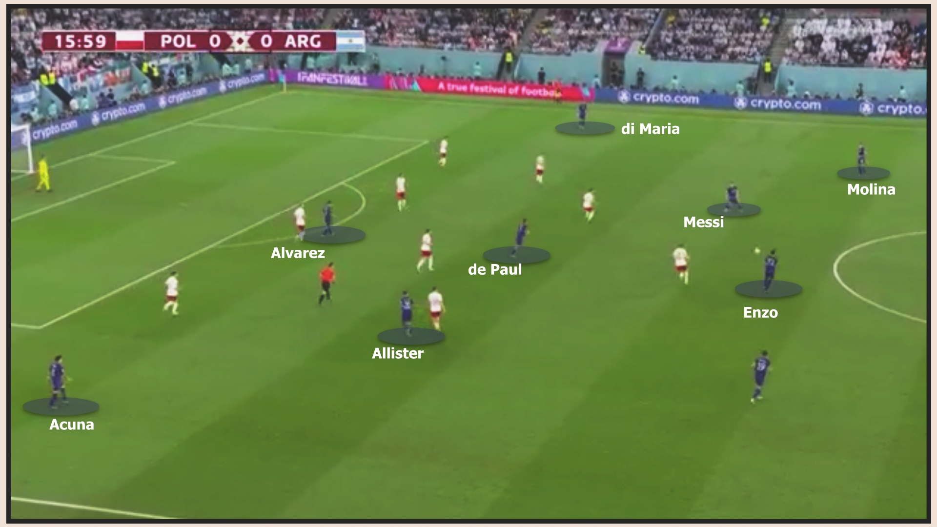 Argentina 2-0 Ba Lan Tìm lại chính mình 1