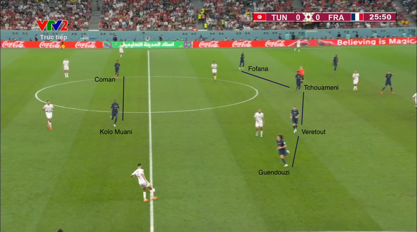 Tunisia 1-0 Pháp Phép thử thất bại của Didier Deschamps 1 Tunisia 1-0 Pháp Phép thử thất bại của Didier Deschamps 1