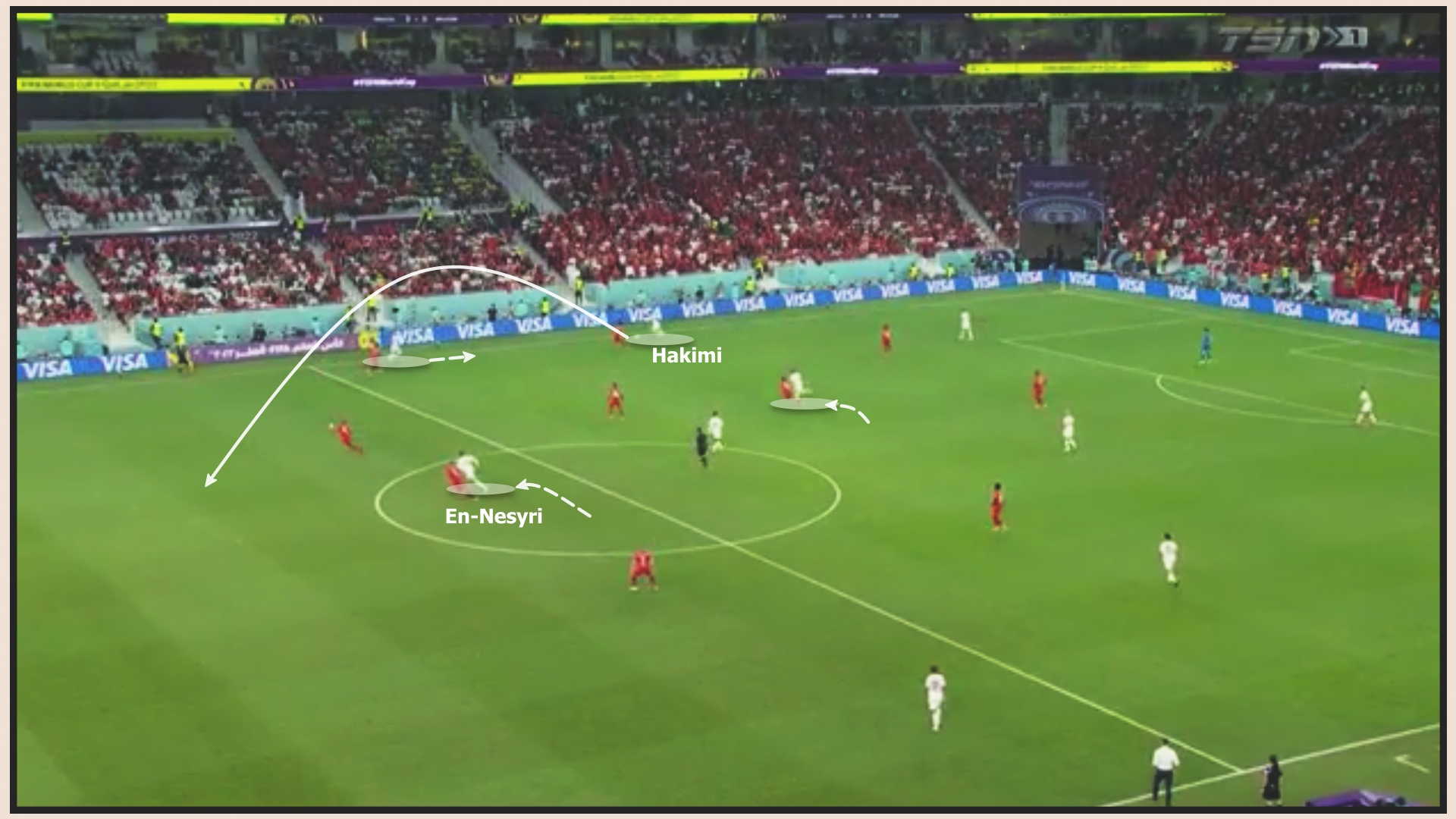 Ma Rốc 2-1 Canada Nhất bảng với chỉ 1 bàn thua 3 Ma Rốc 2-1 Canada Nhất bảng với chỉ 1 bàn thua 3