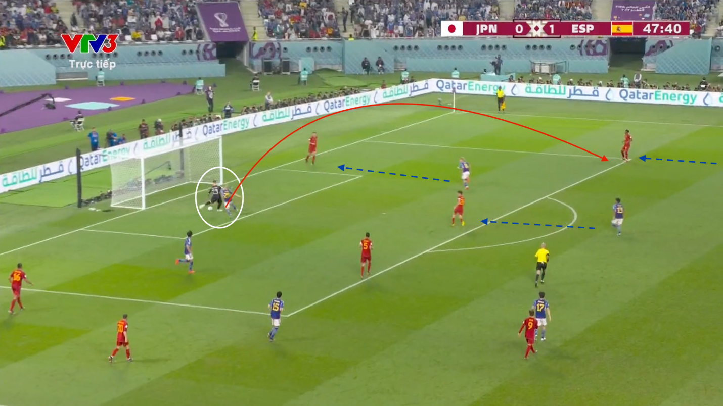 Không còn là may, Moriyasu và Nhật Bản thực sự hay 4