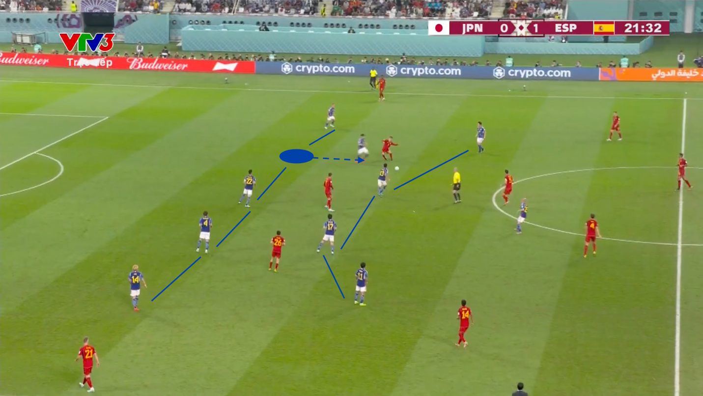 Không còn là may, Moriyasu và Nhật Bản thực sự hay 1