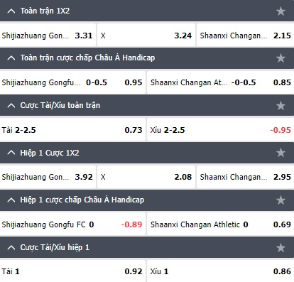 Shijiazhuang Gongfu vs Shaanxi Changan