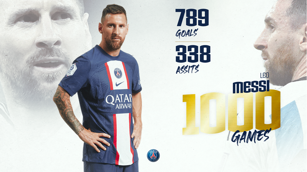 Lionel Messi chạm mốc 1000 trận đấu Lionel Messi cham moc 1000 tran dau
