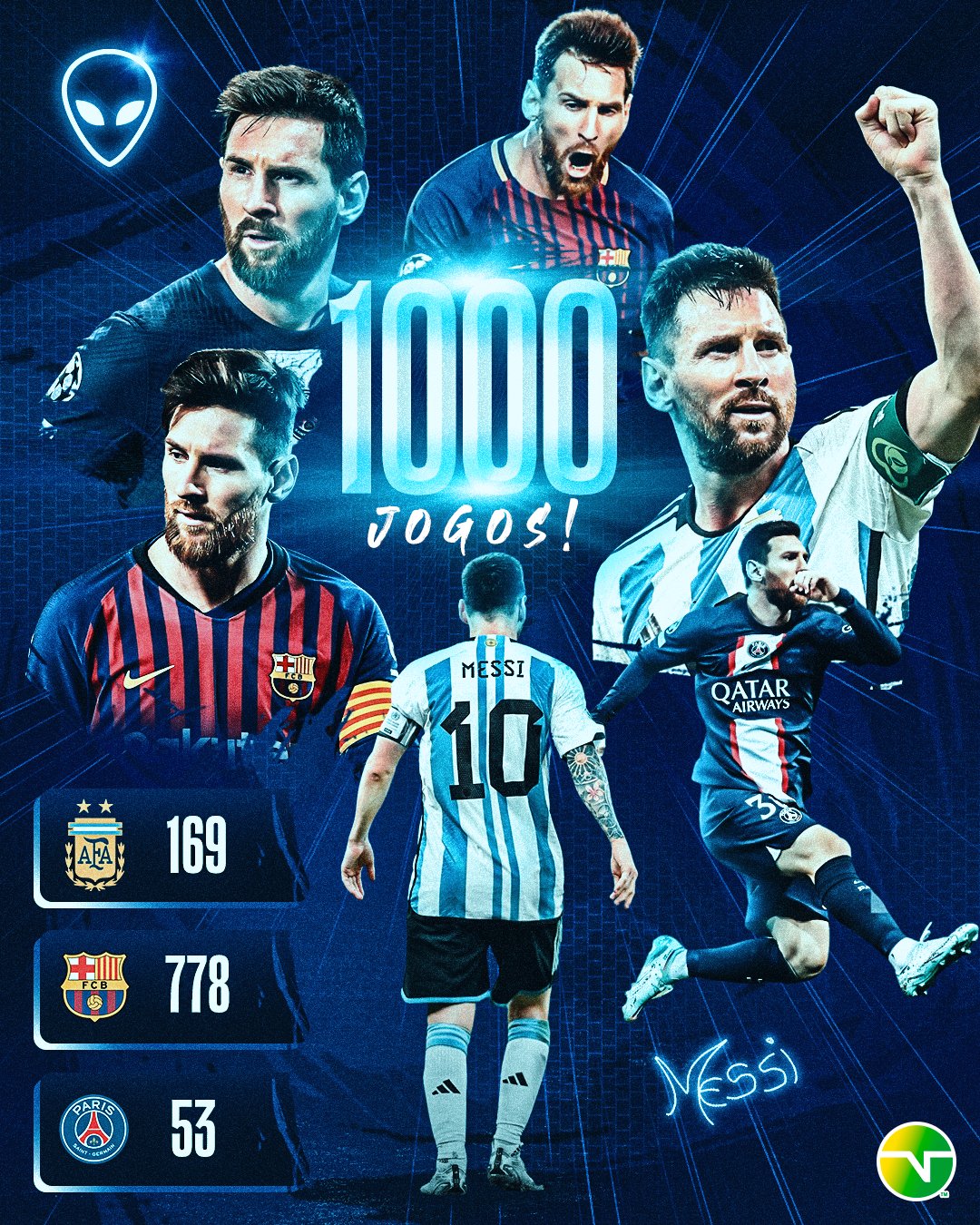 Thành tích trong 1000 trận thi đấu chuyên nghiệp của Messi như thế nào 1