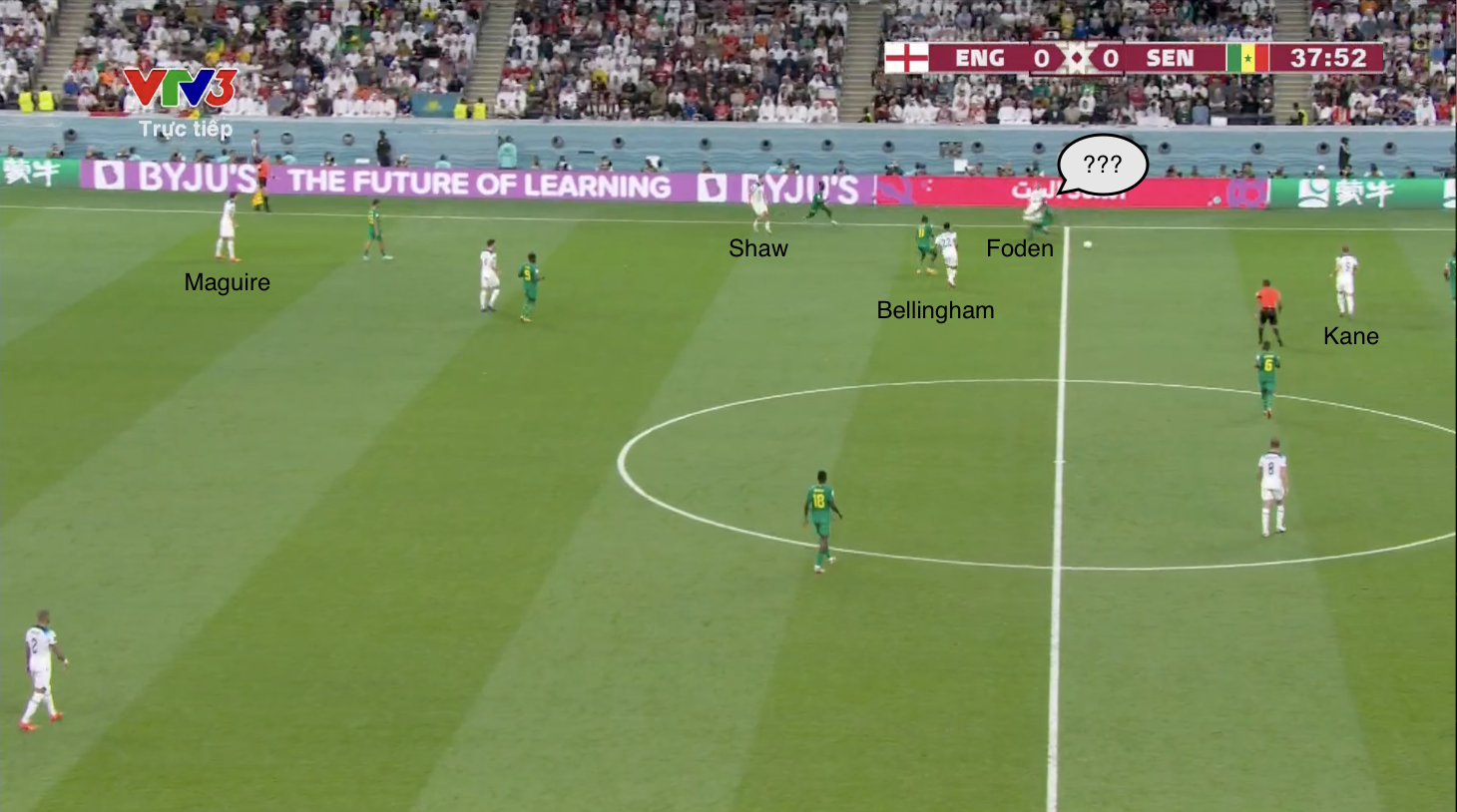 Anh 3-0 Senegal Vượt khó thành công 3