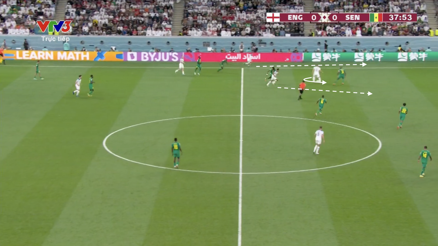 Anh 3-0 Senegal Vượt khó thành công 4