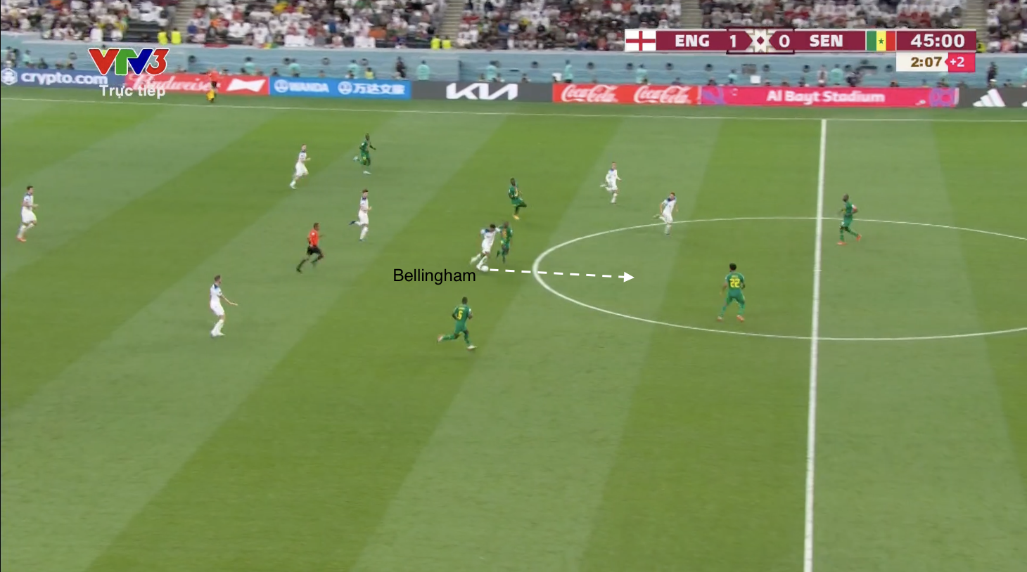 Anh 3-0 Senegal Vượt khó thành công 7