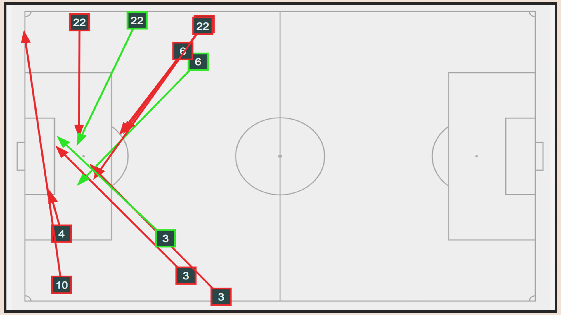 Nhật Bản 1-1 Croatia Khi kỷ luật chiến thuật đối đầu sự già rơ thực dụng 8