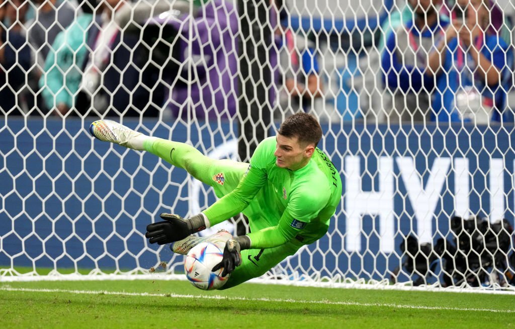 Dominik Livakovic Dominik Livakovic