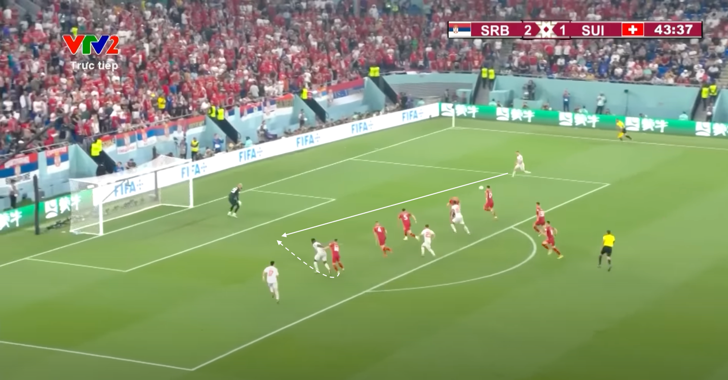 Breel Embolo Người gánh vác hi vọng của Thuỵ Sĩ 2