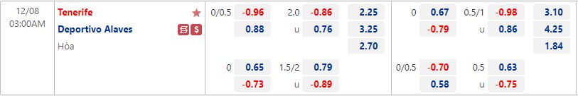 Nhận định Ternana vs Cagliari 2h30 ngày 812 (Hạng 2 Italia) 1