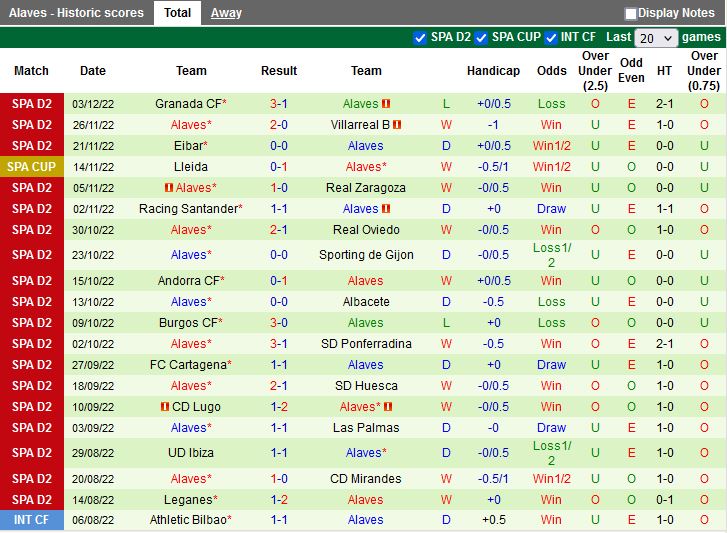 Nhận định Ternana vs Cagliari 2h30 ngày 812 (Hạng 2 Italia) 4