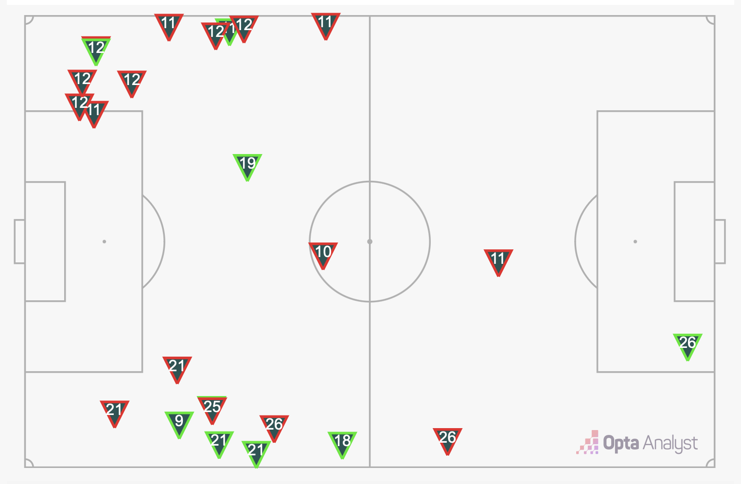 Đã đến lúc dành sự tôn trọng cho Morocco 2