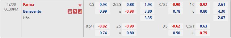 Nhận định Parma vs Benevento 18h30 ngày 812 (Hạng 2 Italia 202223) 1