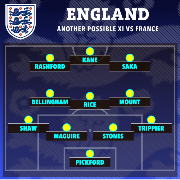 3 hệ thống tuyển Anh có thể sử dụng trước Pháp 2