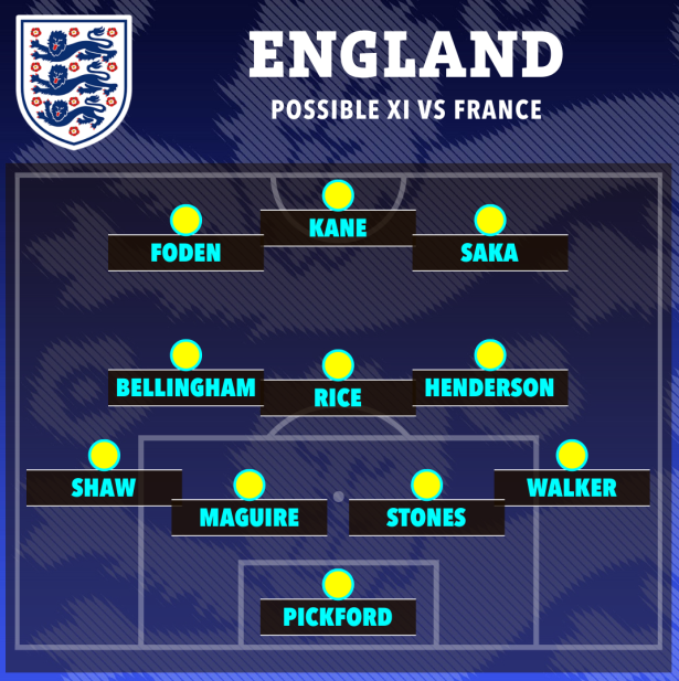 3 hệ thống tuyển Anh có thể sử dụng trước Pháp 1