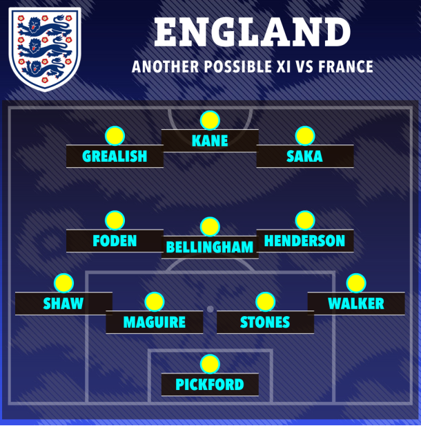 3 hệ thống tuyển Anh có thể sử dụng trước Pháp 3