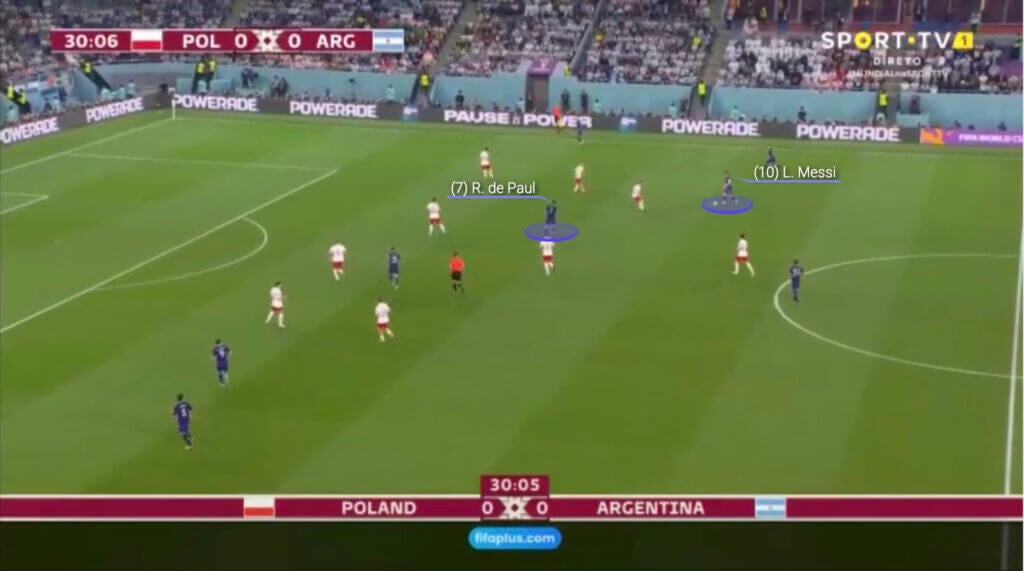 Rodrigo De Paul Gã cận vệ tận tâm của đại ca Leo Messi 12 Rodrigo De Paul Gã cận vệ tận tâm của đại ca Leo Messi 12
