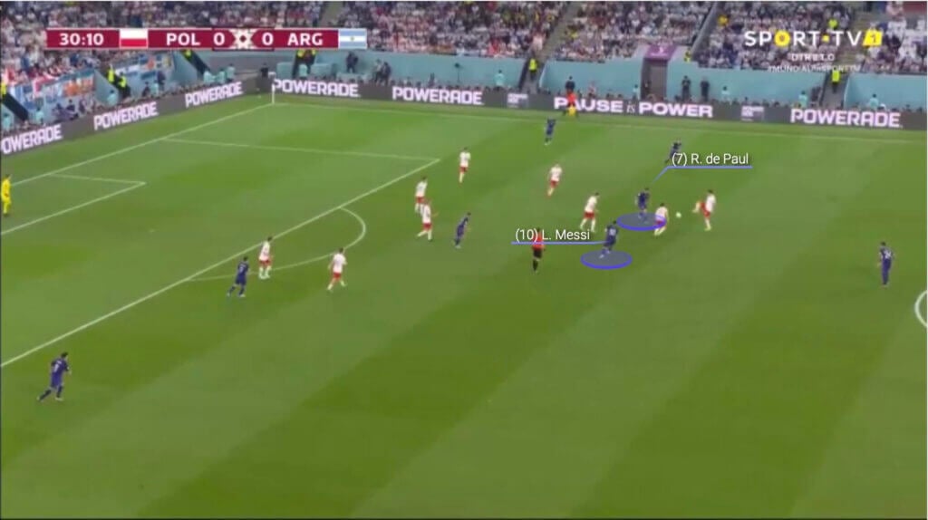 Rodrigo De Paul Gã cận vệ tận tâm của đại ca Leo Messi 13 Rodrigo De Paul Gã cận vệ tận tâm của đại ca Leo Messi 13