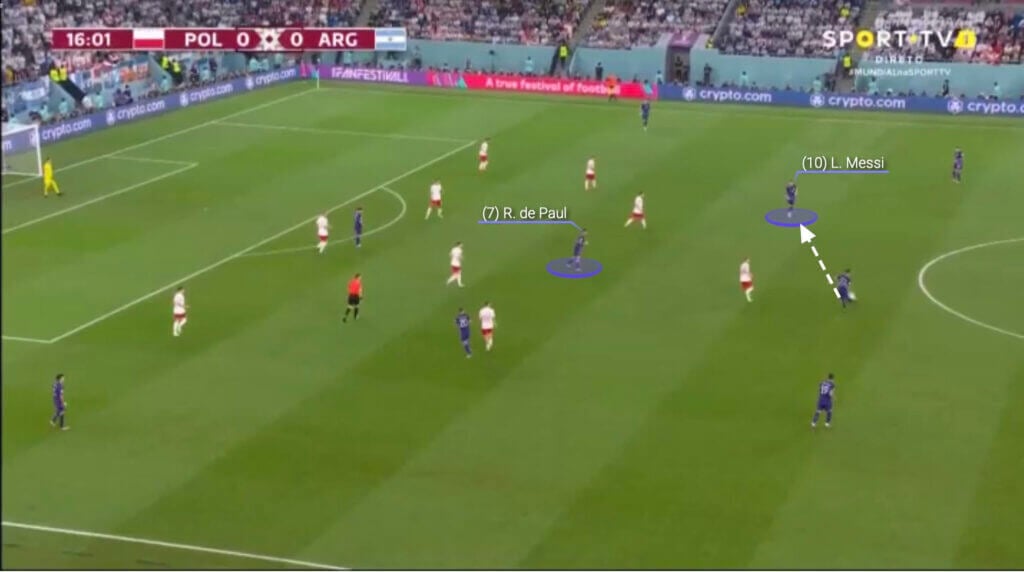 Rodrigo De Paul Gã cận vệ tận tâm của đại ca Leo Messi 9 Rodrigo De Paul Gã cận vệ tận tâm của đại ca Leo Messi 9