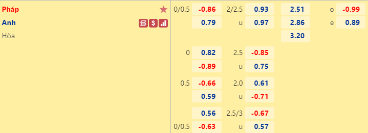 Lịch thi đấu World Cup hôm nay 10122022 Những cái tên cuối cùng 2 Lịch thi đấu World Cup hôm nay 10122022 Những cái tên cuối cùng 2