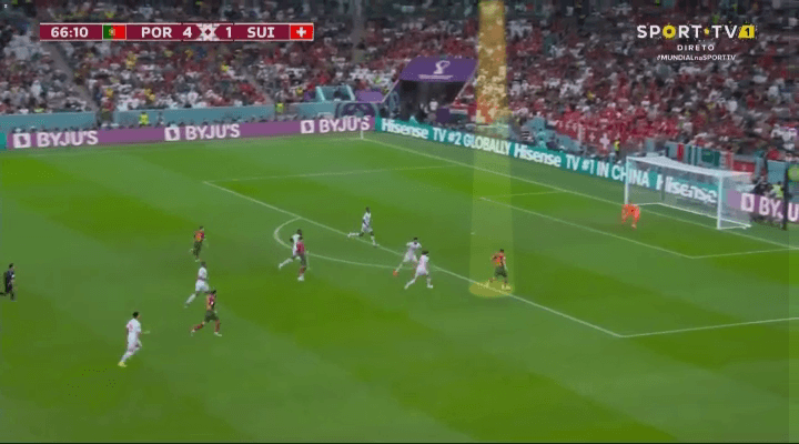 Bồ Đào Nha - Ronaldo + Goncalo = Sự tự do và bay bổng 13