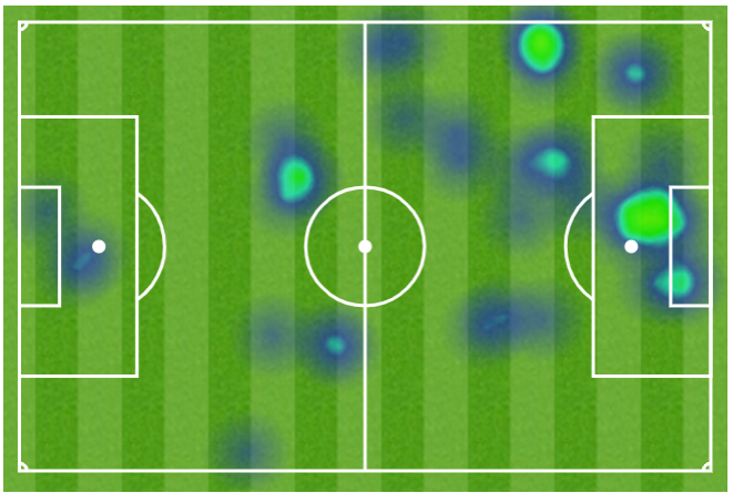 Bồ Đào Nha - Ronaldo + Goncalo = Sự tự do và bay bổng 15