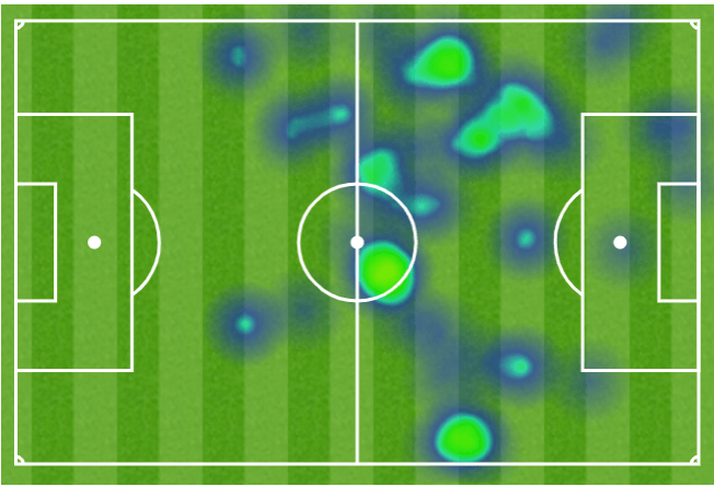 Bồ Đào Nha - Ronaldo + Goncalo = Sự tự do và bay bổng 2