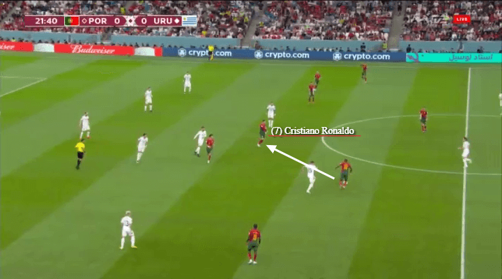 Bồ Đào Nha - Ronaldo + Goncalo = Sự tự do và bay bổng 4