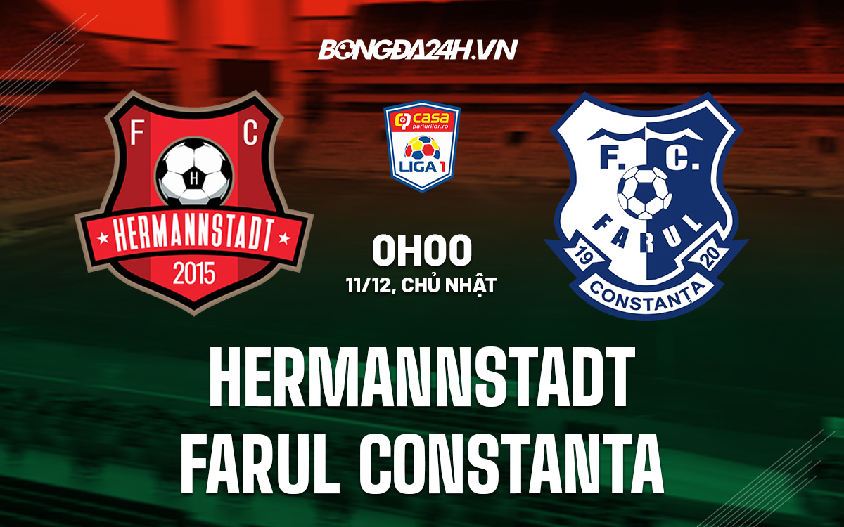 Nhận định soi kèo CFR Cluj vs Hermannstadt VĐQG Romania hôm nay