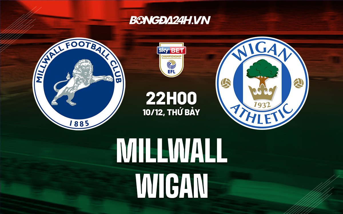 Millwall vs Wigan