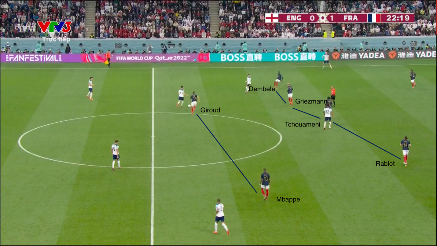 Anh 1-2 Pháp Show diễn của Antoine Griezmann 2