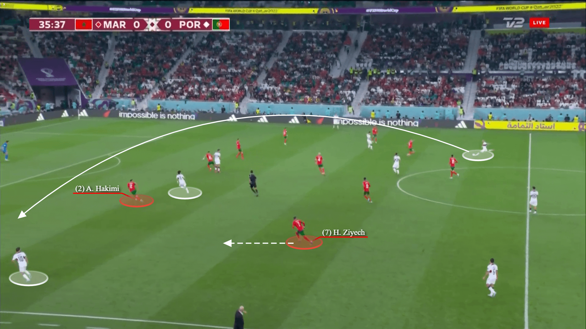 Hakim Ziyech Từ kẻ mắc bệnh ngôi sao tới chú ong cần mẫn trên sân 13 Hakim Ziyech Từ kẻ mắc bệnh ngôi sao tới chú ong cần mẫn trên sân 13