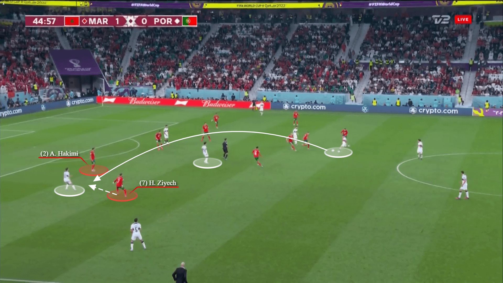 Hakim Ziyech Từ kẻ mắc bệnh ngôi sao tới chú ong cần mẫn trên sân 15 Hakim Ziyech Từ kẻ mắc bệnh ngôi sao tới chú ong cần mẫn trên sân 15