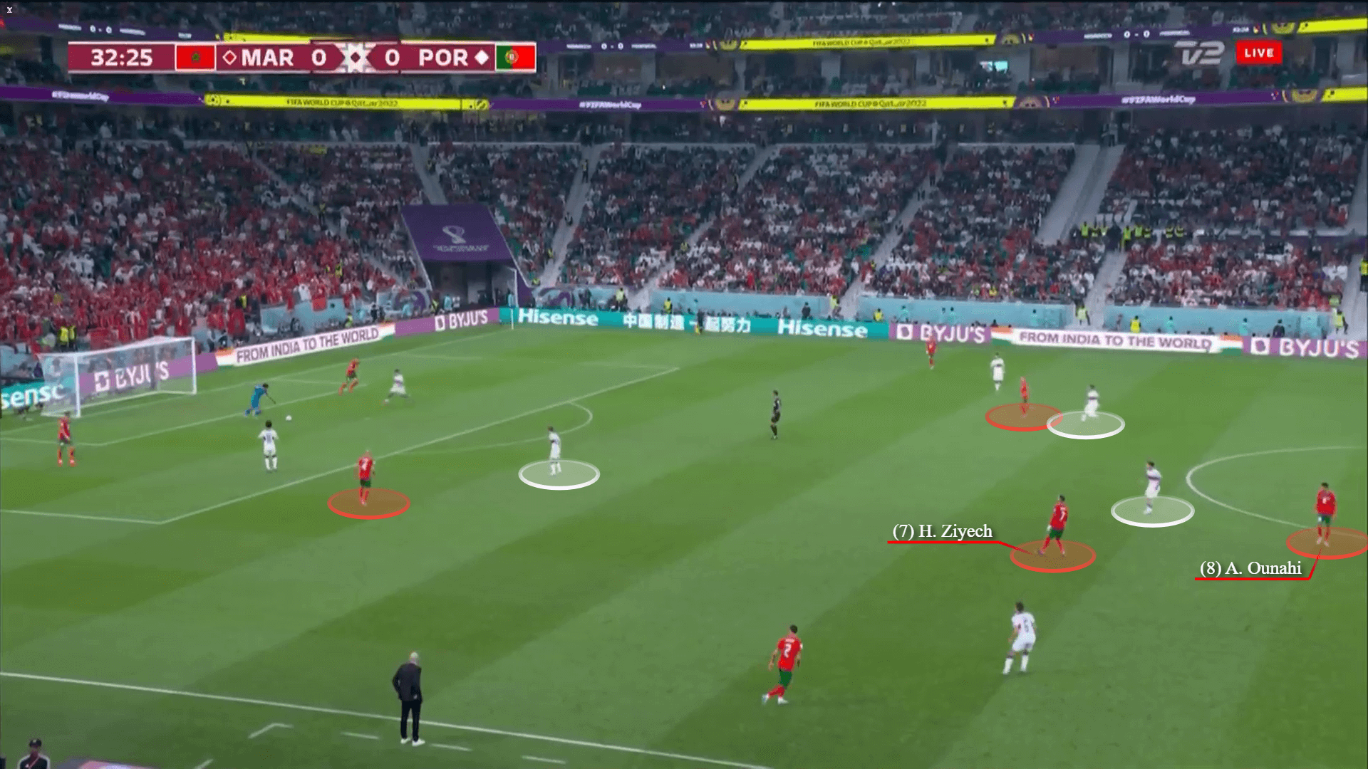 Hakim Ziyech Từ kẻ mắc bệnh ngôi sao tới chú ong cần mẫn trên sân 17 Hakim Ziyech Từ kẻ mắc bệnh ngôi sao tới chú ong cần mẫn trên sân 17