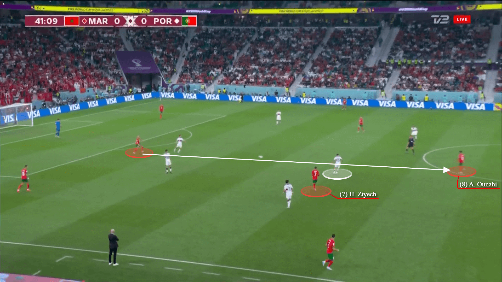 Hakim Ziyech Từ kẻ mắc bệnh ngôi sao tới chú ong cần mẫn trên sân 19 Hakim Ziyech Từ kẻ mắc bệnh ngôi sao tới chú ong cần mẫn trên sân 19