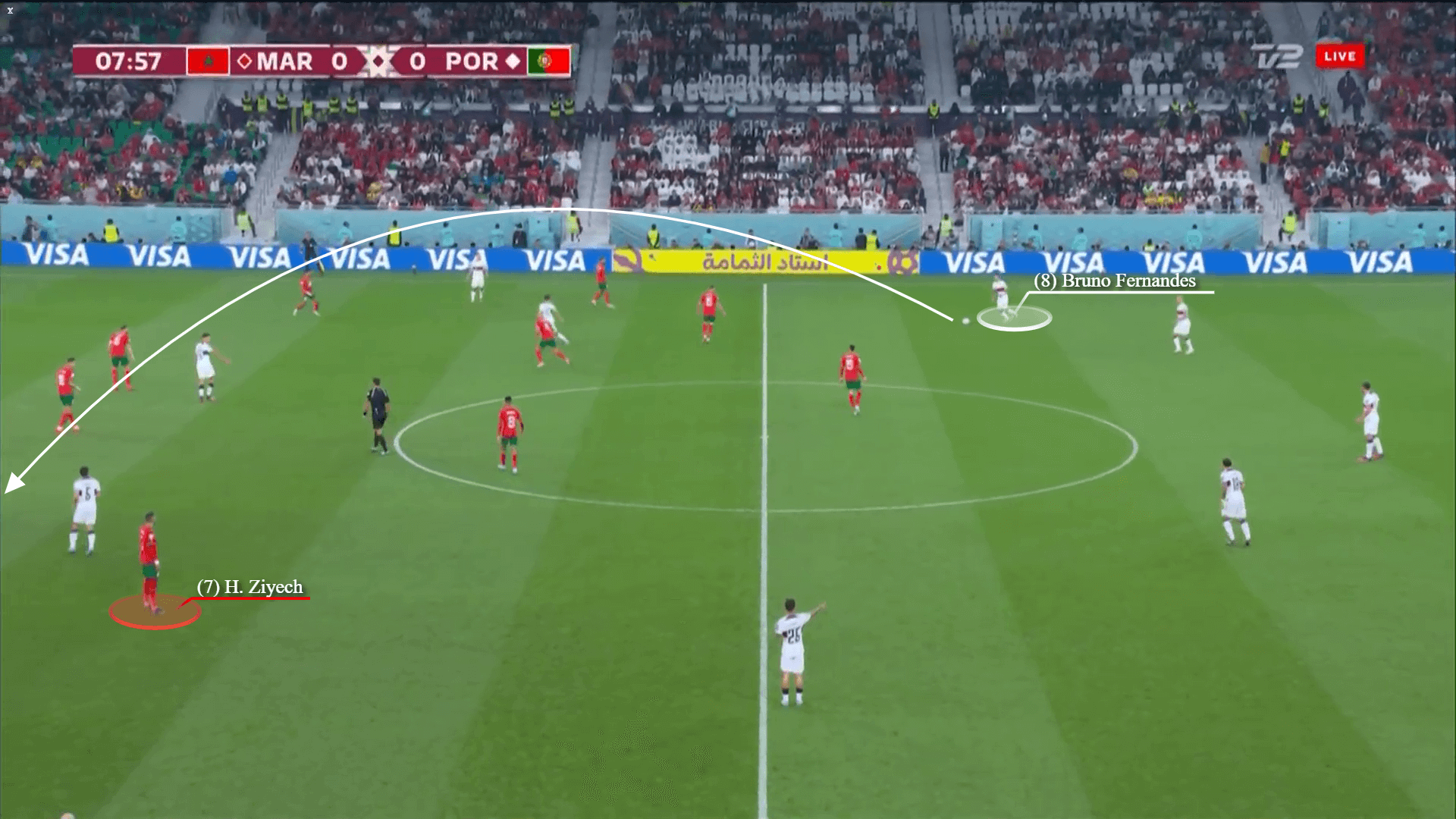 Hakim Ziyech Từ kẻ mắc bệnh ngôi sao tới chú ong cần mẫn trên sân 4 Hakim Ziyech Từ kẻ mắc bệnh ngôi sao tới chú ong cần mẫn trên sân 4