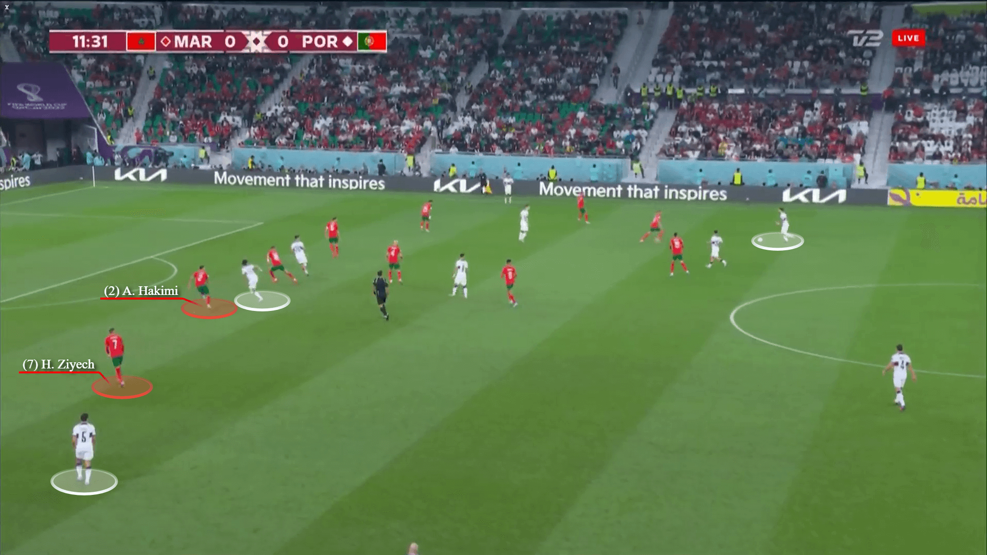 Hakim Ziyech Từ kẻ mắc bệnh ngôi sao tới chú ong cần mẫn trên sân 8 Hakim Ziyech Từ kẻ mắc bệnh ngôi sao tới chú ong cần mẫn trên sân 8