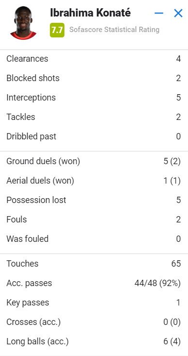 Pháp 2-0 Morocco Lá chắn vụn vỡ và đòn trừng phạt của nhà vua 4 Pháp 2-0 Morocco Lá chắn vụn vỡ và đòn trừng phạt của nhà vua 4