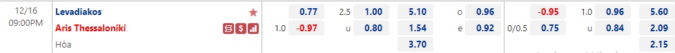 Nhận định Levadiakos vs Aris 21h00 ngày 1612 (Cúp quốc gia Hy Lạp 2022) 1