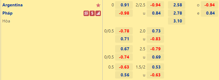Trực tiếp World Cup 2022 chung kết hôm nay 1812 (Link xem VTV2, VTV Cần Thơ) 2 Trực tiếp World Cup 2022 chung kết hôm nay 1812 (Link xem VTV2, VTV Cần Thơ) 2
