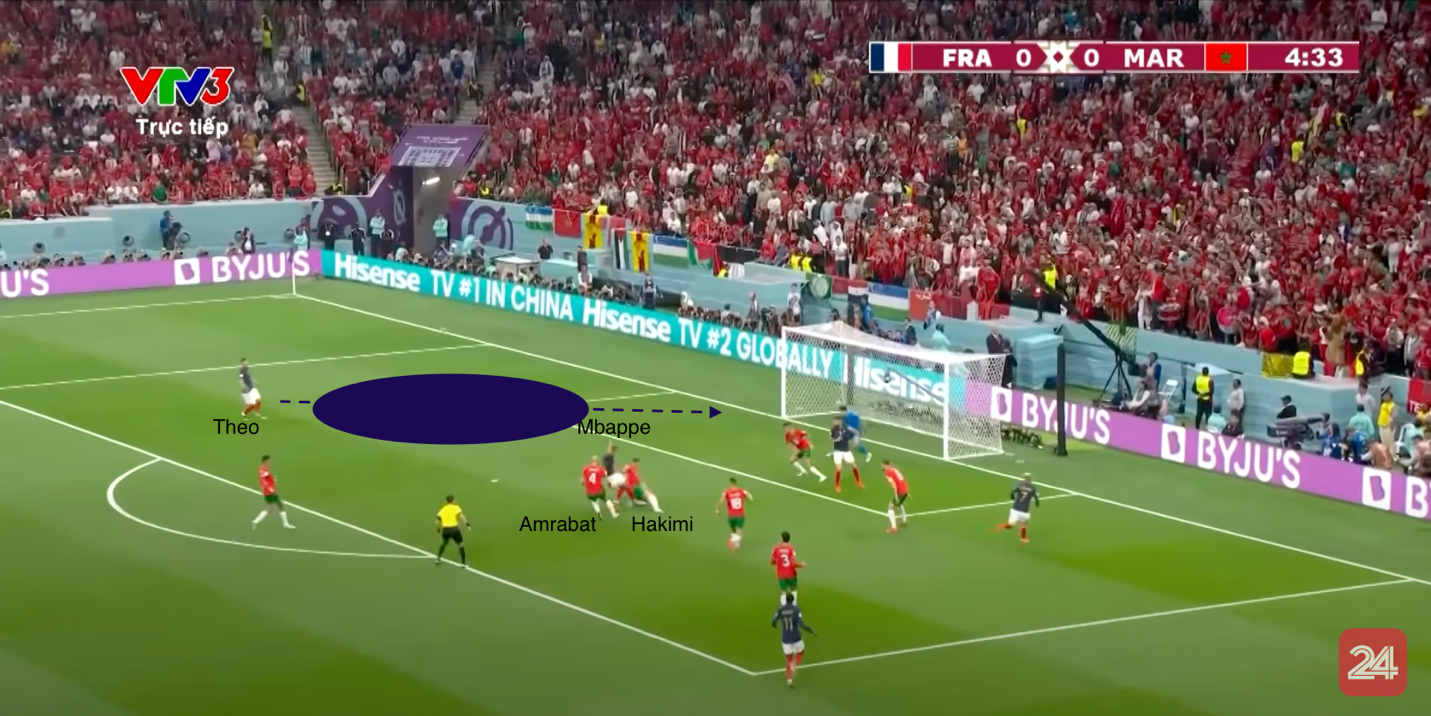 Kylian Mbappe Phong cách mới cho chiếc cúp mới 1 Kylian Mbappe Phong cách mới cho chiếc cúp mới 1